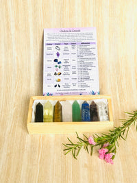 Thumbnail for Chakra Balancing Crystal Point Set