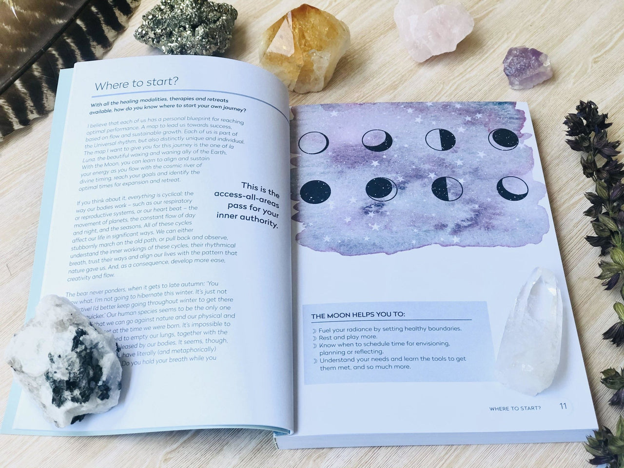 Moon Power - Empowerment through cyclical living - Sentient Creations