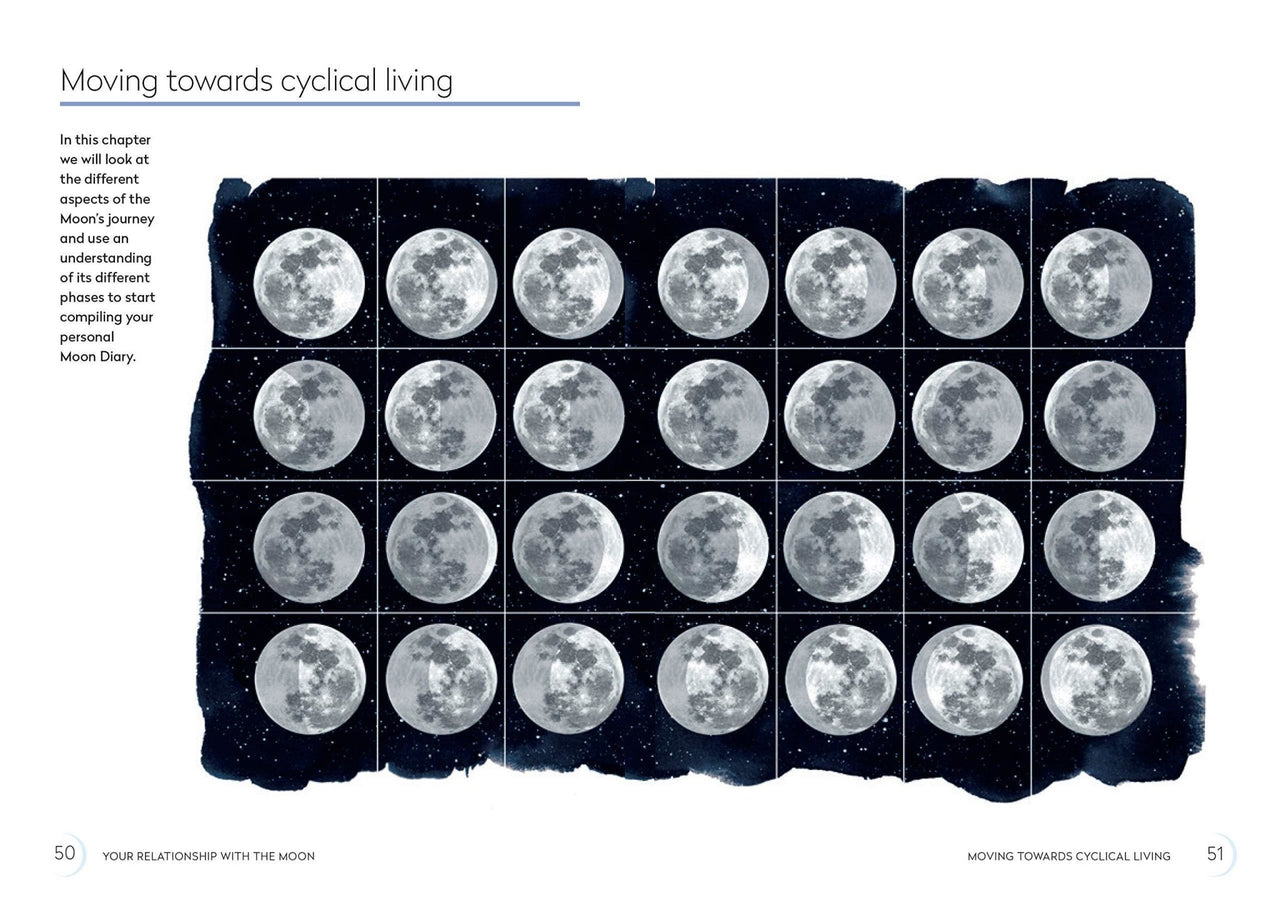 Moon Power - Empowerment through cyclical living - Sentient Creations