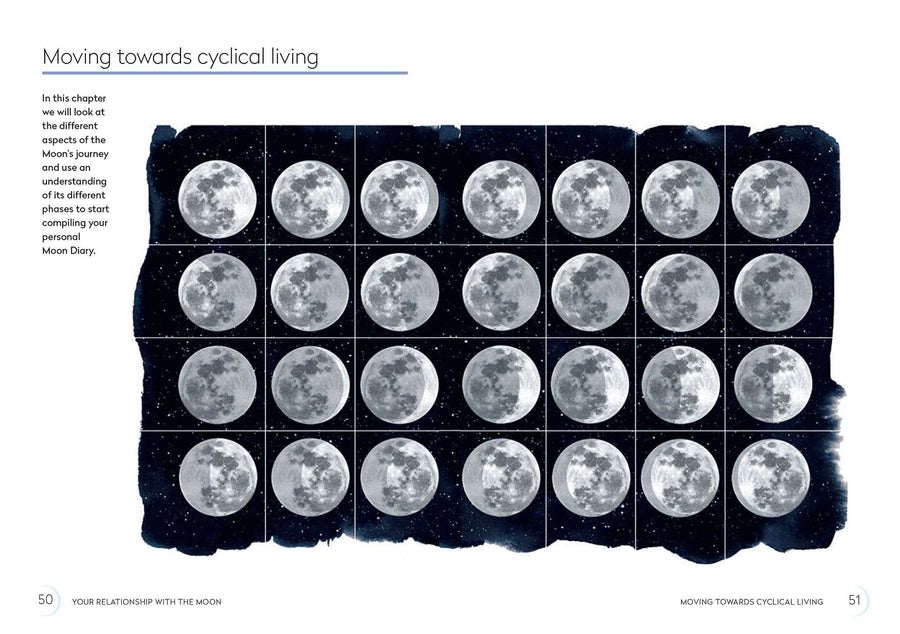 Moon Power - Empowerment through cyclical living - Sentient Creations