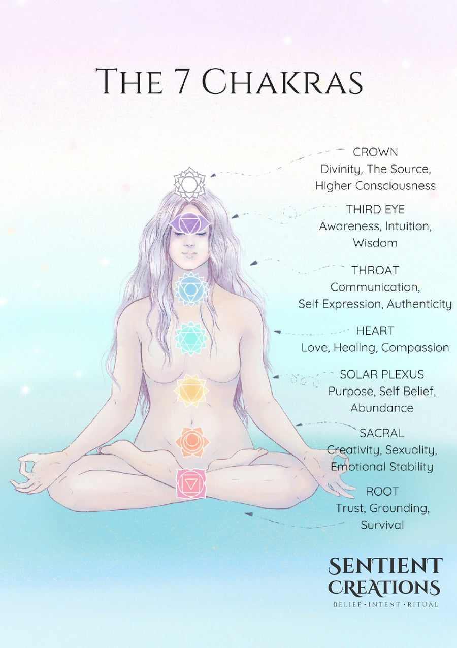 The Complete 7 Chakras Collection - Shamanic Feather Wands - Sentient Creations